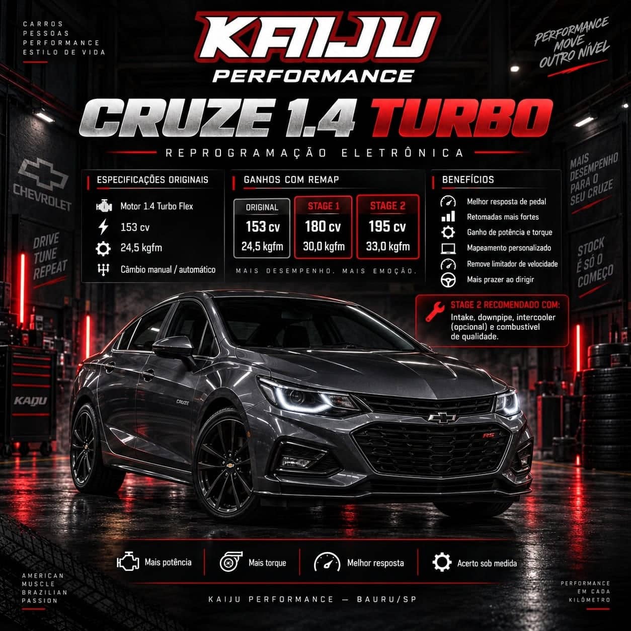 Arte técnica da Kaiju Performance: Chevrolet Cruze 1.4 Turbo