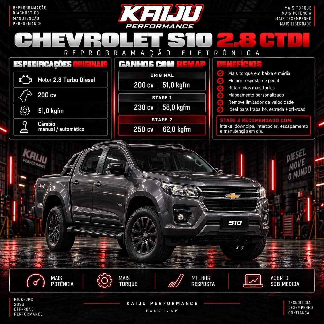 Arte técnica da Kaiju Performance: Chevrolet S10 2.8 CTDI