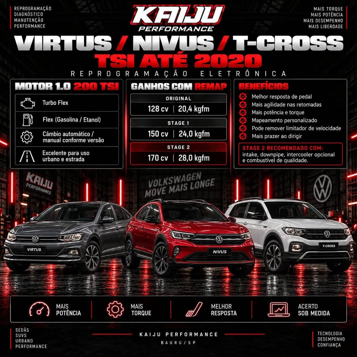 Arte técnica da Kaiju Performance: Virtus, Nivus e T-Cross TSI